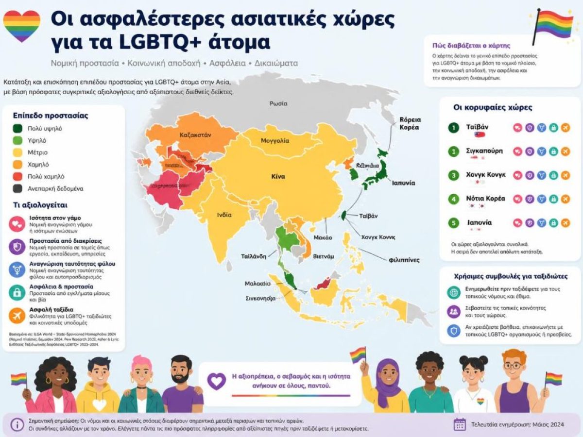 &Omicron;&iota; &alpha;&sigma;&phi;&alpha;&lambda;έ&sigma;&tau;&epsilon;&rho;&epsilon;&sigmaf; &alpha;&sigma;&iota;&alpha;&tau;&iota;&kappa;έ&sigmaf; &chi;ώ&rho;&epsilon;&sigmaf; &gamma;&iota;&alpha; &tau;&alpha; ά&tau;&omicron;&mu;&alpha; LGBTQ