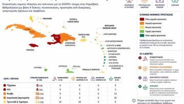&Omicron;&iota; &chi;&epsilon;&iota;&rho;ό&tau;&epsilon;&rho;&epsilon;&sigmaf; &chi;ώ&rho;&epsilon;&sigmaf; &tau;&eta;&sigmaf; &Kappa;&alpha;&rho;&alpha;ϊ&beta;&iota;&kappa;ή&sigmaf; &gamma;&iota;&alpha; &tau;&alpha; &Lambda;&Omicron;&Alpha;&Tau;&Kappa;&Iota;+ ά&tau;&omicron;&mu;&alpha;