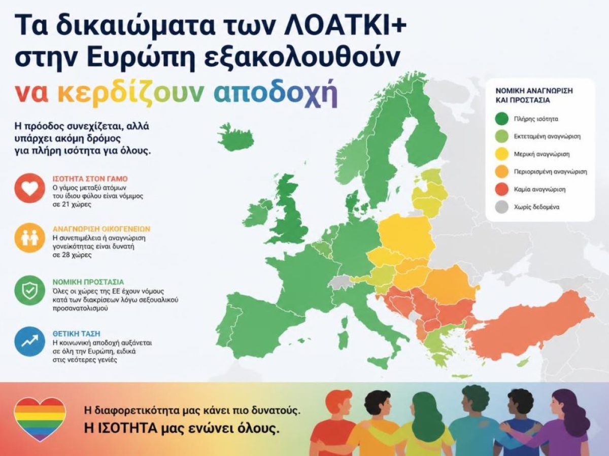 T&alpha; &delta;&iota;&kappa;&alpha;&iota;ώ&mu;&alpha;&tau;&alpha; &tau;&omega;&nu; &Lambda;&Omicron;&Alpha;&Tau;&Kappa;&Iota;+ &sigma;&tau;&eta;&nu; &Epsilon;&upsilon;&rho;ώ&pi;&eta; &epsilon;&xi;&alpha;&kappa;&omicron;&lambda;&omicron;&upsilon;&theta;&omicron;ύ&nu; &nu;&alpha; &kappa;&epsilon;&rho;&delta;ί&zeta;&omicron;&upsilon;&nu; &alpha;&pi;&omicron;&delta;&omicron;&chi;ή!