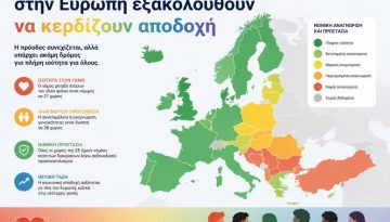T&alpha; &delta;&iota;&kappa;&alpha;&iota;ώ&mu;&alpha;&tau;&alpha; &tau;&omega;&nu; &Lambda;&Omicron;&Alpha;&Tau;&Kappa;&Iota;+ &sigma;&tau;&eta;&nu; &Epsilon;&upsilon;&rho;ώ&pi;&eta; &epsilon;&xi;&alpha;&kappa;&omicron;&lambda;&omicron;&upsilon;&theta;&omicron;ύ&nu; &nu;&alpha; &kappa;&epsilon;&rho;&delta;ί&zeta;&omicron;&upsilon;&nu; &alpha;&pi;&omicron;&delta;&omicron;&chi;ή!