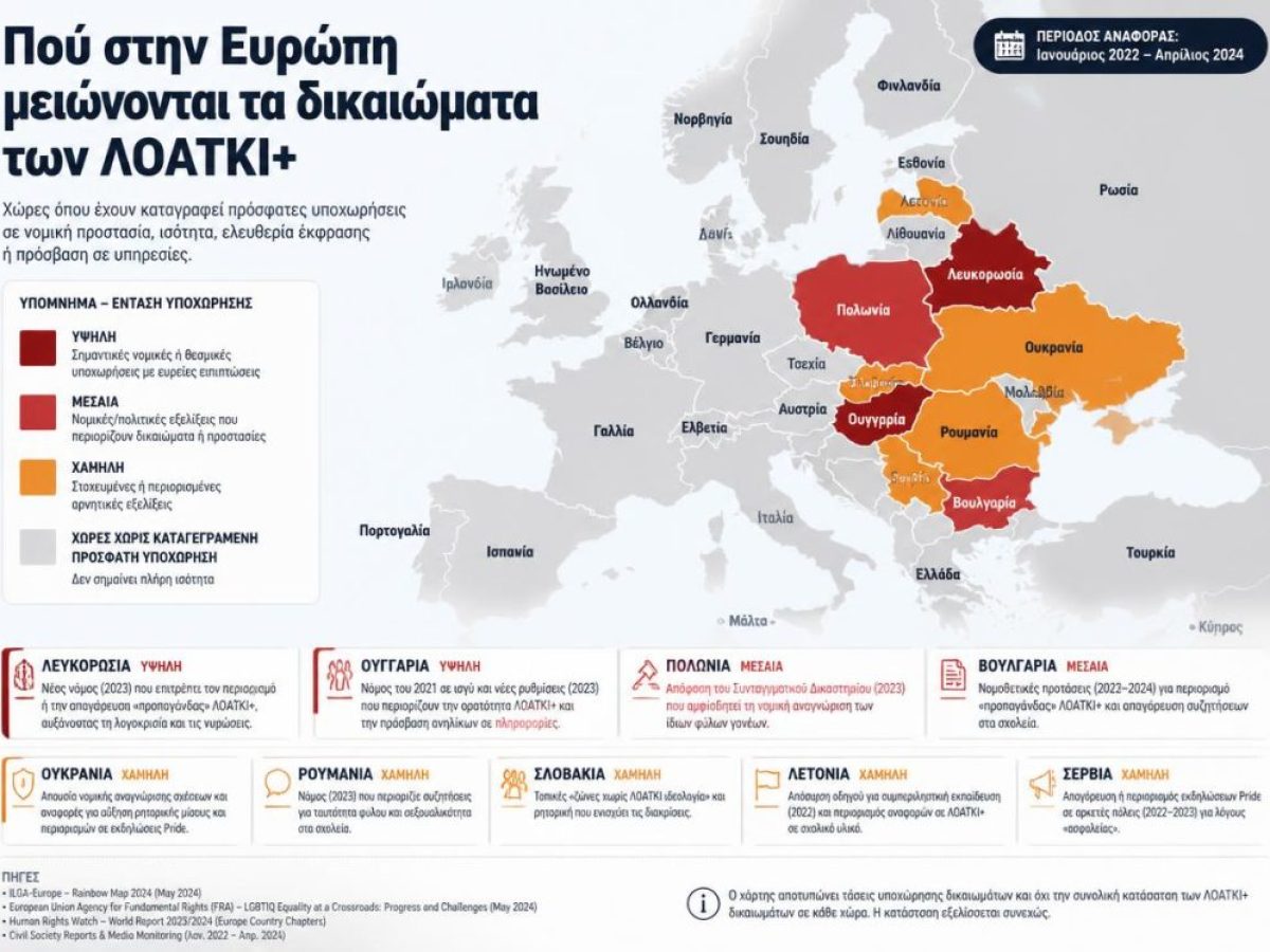 &Pi;&omicron;ύ &sigma;&tau;&eta;&nu; &Epsilon;&upsilon;&rho;ώ&pi;&eta; &mu;&epsilon;&iota;ώ&nu;&omicron;&nu;&tau;&alpha;&iota; &tau;&alpha; &delta;&iota;&kappa;&alpha;&iota;ώ&mu;&alpha;&tau;&alpha; &tau;&omega;&nu; &Lambda;&Omicron;&Alpha;&Tau;&Kappa;&Iota;+