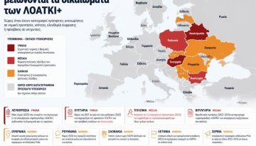 &Pi;&omicron;ύ &sigma;&tau;&eta;&nu; &Epsilon;&upsilon;&rho;ώ&pi;&eta; &mu;&epsilon;&iota;ώ&nu;&omicron;&nu;&tau;&alpha;&iota; &tau;&alpha; &delta;&iota;&kappa;&alpha;&iota;ώ&mu;&alpha;&tau;&alpha; &tau;&omega;&nu; &Lambda;&Omicron;&Alpha;&Tau;&Kappa;&Iota;+
