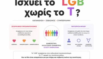 &Iota;&sigma;&chi;ύ&epsilon;&iota; &tau;&omicron; &laquo;LGB&raquo; &chi;&omega;&rho;ί&sigmaf; &tau;&omicron; T;