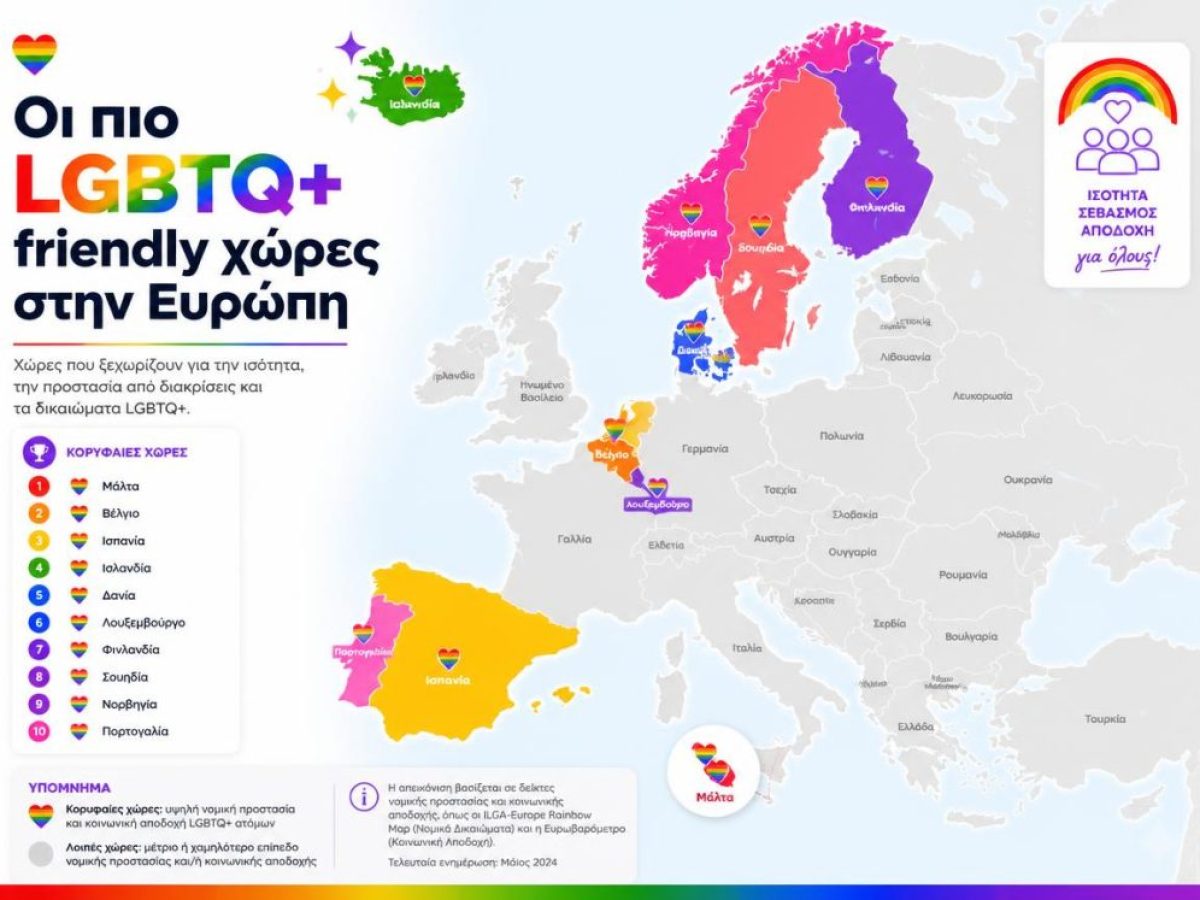 &Omicron;&iota; &pi;&iota;&omicron; gay-friendly &chi;ώ&rho;&epsilon;&sigmaf; &sigma;&tau;&eta;&nu; &Epsilon;&upsilon;&rho;ώ&pi;&eta;