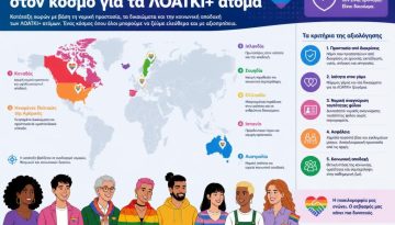 &Omicron;&iota; &alpha;&sigma;&phi;&alpha;&lambda;έ&sigma;&tau;&epsilon;&rho;&epsilon;&sigmaf; &chi;ώ&rho;&epsilon;&sigmaf; &sigma;&tau;&omicron;&nu; &kappa;ό&sigma;&mu;&omicron; &gamma;&iota;&alpha; &tau;&alpha; &Lambda;&Omicron;&Alpha;&Tau;&Kappa;&Iota;+ ά&tau;&omicron;&mu;&alpha;
