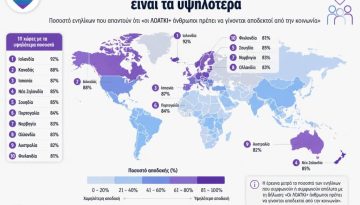 &Pi;&omicron;ύ &tau;&alpha; &pi;&omicron;&sigma;&omicron;&sigma;&tau;ά &kappa;&omicron;&iota;&nu;ή&sigmaf; &gamma;&nu;ώ&mu;&eta;&sigmaf; &Lambda;&Omicron;&Alpha;&Tau;&Kappa;&Iota;+ &epsilon;ί&nu;&alpha;&iota; &tau;&alpha; &upsilon;&psi;&eta;&lambda;ό&tau;&epsilon;&rho;&alpha;