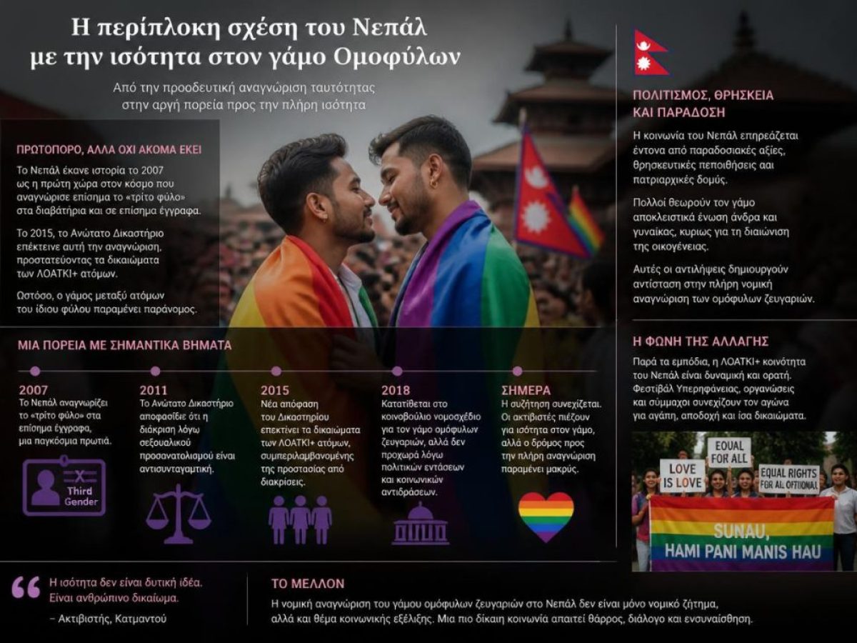 &Eta; &pi;&epsilon;&rho;ί&pi;&lambda;&omicron;&kappa;&eta; &sigma;&chi;έ&sigma;&eta; &tau;&omicron;&upsilon; &Nu;&epsilon;&pi;ά&lambda; &mu;&epsilon; &tau;&eta;&nu; &iota;&sigma;ό&tau;&eta;&tau;&alpha; &sigma;&tau;&omicron;&nu; &gamma;ά&mu;&omicron;