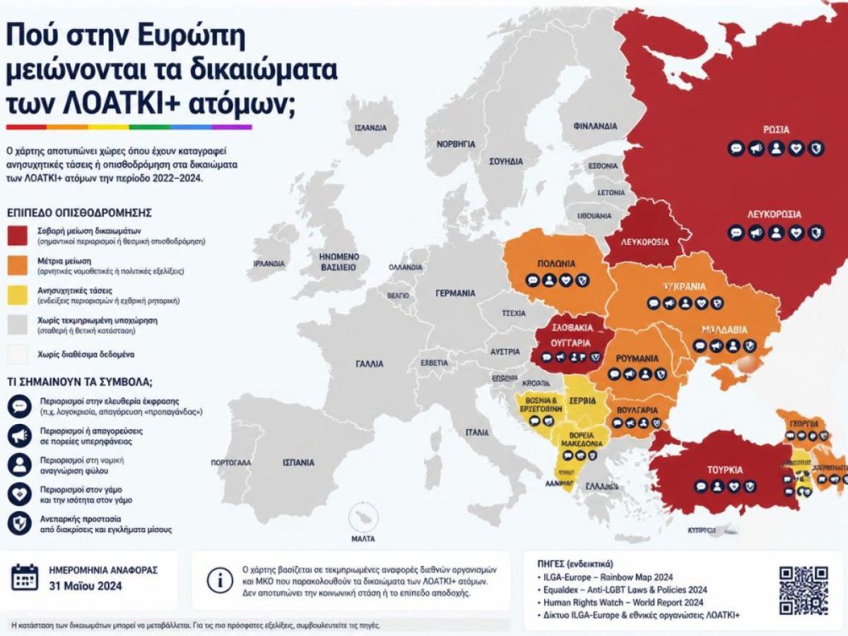 &Pi;&omicron;ύ &sigma;&tau;&eta;&nu; &Epsilon;&upsilon;&rho;ώ&pi;&eta; &mu;&epsilon;&iota;ώ&nu;&omicron;&nu;&tau;&alpha;&iota; &tau;&alpha; &delta;&iota;&kappa;&alpha;&iota;ώ&mu;&alpha;&tau;&alpha; &tau;&omega;&nu; &Lambda;&Omicron;&Alpha;&Tau;&Kappa;&Iota;+ &alpha;&tau;ό&mu;&omega;&nu;;