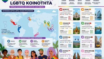 &Omicron;&iota; &phi;&theta;&eta;&nu;ό&tau;&epsilon;&rho;&epsilon;&sigmaf; &chi;ώ&rho;&epsilon;&sigmaf; &phi;&iota;&lambda;&iota;&kappa;έ&sigmaf; &pi;&rho;&omicron;&sigmaf; &tau;&eta;&nu; LGBTQ &kappa;&omicron;&iota;&nu;ό&tau;&eta;&tau;&alpha; &tau;&omicron; 2025