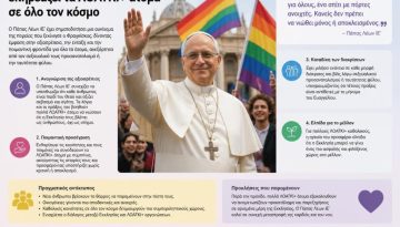 &Pi;ώ&sigmaf; &omicron; &Pi;ά&pi;&alpha;&sigmaf; &Lambda;έ&omega;&nu; &Iota;&Epsilon;΄ &epsilon;&pi;&eta;&rho;&epsilon;ά&zeta;&epsilon;&iota; &tau;&alpha; &Lambda;&Omicron;&Alpha;&Tau;&Kappa;&Iota;+ ά&tau;&omicron;&mu;&alpha; &sigma;&epsilon; ό&lambda;&omicron; &tau;&omicron;&nu; &kappa;ό&sigma;&mu;&omicron;