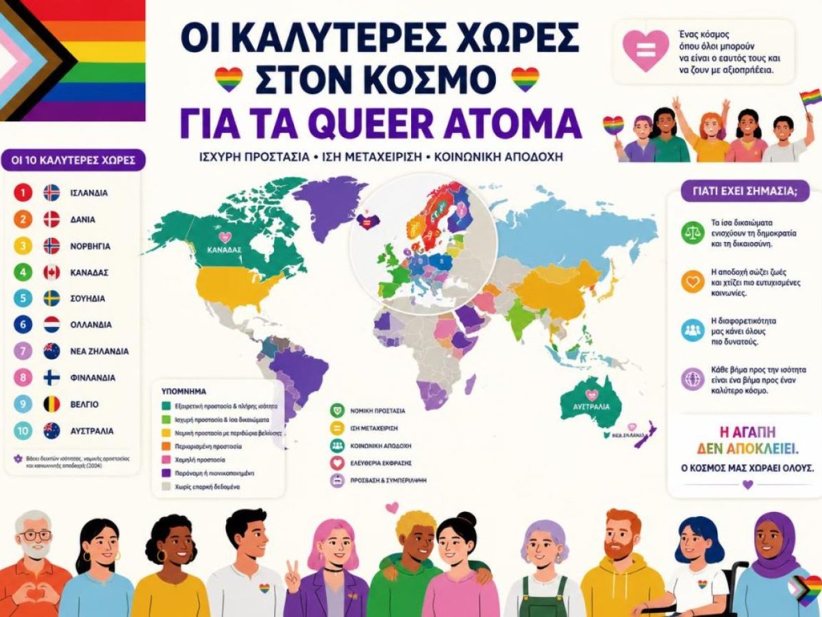 &Omicron;&iota; &kappa;&alpha;&lambda;ύ&tau;&epsilon;&rho;&epsilon;&sigmaf; &chi;ώ&rho;&epsilon;&sigmaf; &sigma;&tau;&omicron;&nu; &kappa;ό&sigma;&mu;&omicron; &gamma;&iota;&alpha; &tau;&alpha; queer ά&tau;&omicron;&mu;&alpha;