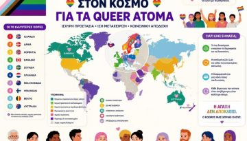 &Omicron;&iota; &kappa;&alpha;&lambda;ύ&tau;&epsilon;&rho;&epsilon;&sigmaf; &chi;ώ&rho;&epsilon;&sigmaf; &sigma;&tau;&omicron;&nu; &kappa;ό&sigma;&mu;&omicron; &gamma;&iota;&alpha; &tau;&alpha; queer ά&tau;&omicron;&mu;&alpha;