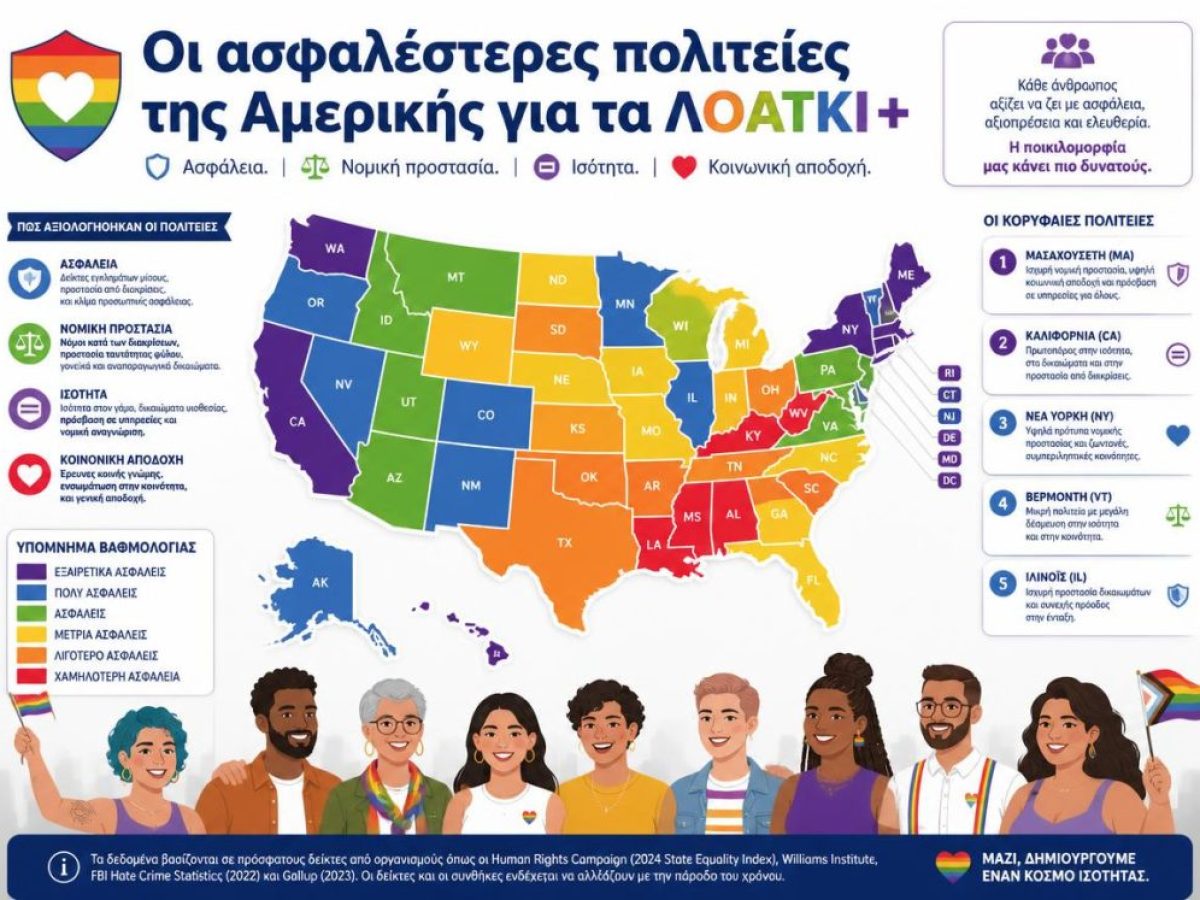 &Omicron;&iota; &alpha;&sigma;&phi;&alpha;&lambda;έ&sigma;&tau;&epsilon;&rho;&epsilon;&sigmaf; &pi;&omicron;&lambda;&iota;&tau;&epsilon;ί&epsilon;&sigmaf; &tau;&eta;&sigmaf; &Alpha;&mu;&epsilon;&rho;&iota;&kappa;ή&sigmaf; &gamma;&iota;&alpha; &tau;&alpha; &Lambda;&Omicron;&Alpha;&Tau;&Kappa;&Iota;+
