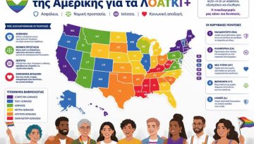 &Omicron;&iota; &alpha;&sigma;&phi;&alpha;&lambda;έ&sigma;&tau;&epsilon;&rho;&epsilon;&sigmaf; &pi;&omicron;&lambda;&iota;&tau;&epsilon;ί&epsilon;&sigmaf; &tau;&eta;&sigmaf; &Alpha;&mu;&epsilon;&rho;&iota;&kappa;ή&sigmaf; &gamma;&iota;&alpha; &tau;&alpha; &Lambda;&Omicron;&Alpha;&Tau;&Kappa;&Iota;+